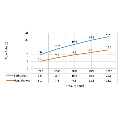 Смеситель на борт ванны Timo Selene 2130/17Y золото матовое Смеситель на борт ванны Timo Selene 2130/17Y золото матовое