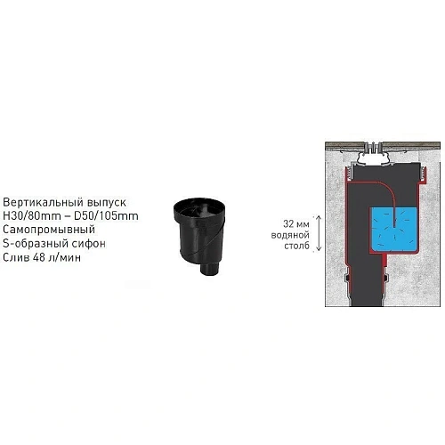 Душевой лоток BERGES SUPER Slim 500, матовый хром, S-сифон D50/105 H50 вертикальный 090078 Душевой лоток BERGES SUPER Slim 500, матовый хром, S-сифон D50/105 H50 вертикальный 090078