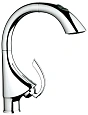 Излив GROHE (10649138) Излив GROHE (10649138)