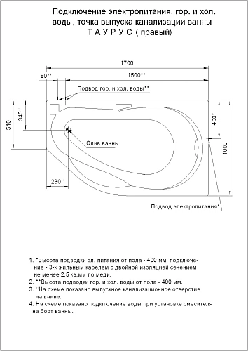 Акриловая ванна Aquatek Таурус 170x100 асимметричная, правая, с каркасом TAR170-0000147 Акриловая ванна Aquatek Таурус 170x100 асимметричная, правая, с каркасом TAR170-0000147