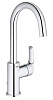 Картинка анонса товара «смеситель для раковины grohe eurosmart new с цепочкой, хром (23743002)»