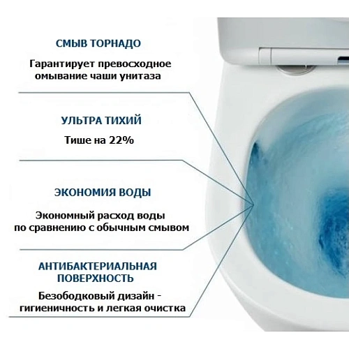 Унитаз подвесной Ceruttispa VIOLA Aria CT10583 Tornado безободковый белый, сиденье микролифт Унитаз подвесной Ceruttispa VIOLA Aria CT10583 Tornado безободковый белый, сиденье микролифт