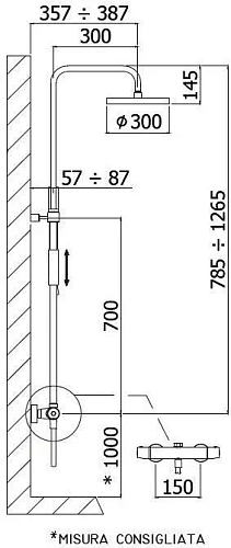 Душевая система Paffoni Birillo Master King ZCOL646KLIQCR Душевая система Paffoni Birillo Master King ZCOL646KLIQCR