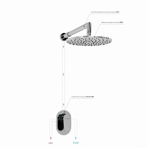 Душевая система WasserKRAFT A12030 встраиваемая хром Душевая система WasserKRAFT A12030 встраиваемая хром