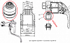 Ниппель GROHE (65353038)