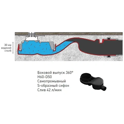 Душевой лоток BERGES SUPER Slim 800, матовый хром, S-сифон D50 H60 боковой 090154 Душевой лоток BERGES SUPER Slim 800, матовый хром, S-сифон D50 H60 боковой 090154