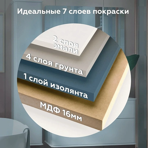 Тумба под раковину PRATO Рим т18-120 233 03-18120-00 00 БЕЛ белый Тумба под раковину PRATO Рим т18-120 233 03-18120-00 00 БЕЛ белый