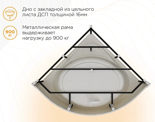 Акриловая ванна Radomir ДАНТЕ 140х140 1-01-0-0-1-363 Акриловая ванна Radomir ДАНТЕ 140х140 1-01-0-0-1-363