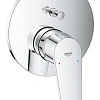 Смеситель для ванны GROHE Eurodisc Cosmopolitan, хром (24056002) Смеситель для ванны GROHE Eurodisc Cosmopolitan, хром (24056002)