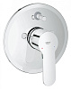 Картинка анонса товара «смеситель для ванны grohe eurostyle cosmopolitan (внешняя и встраиваемая части), хром (33637002)»