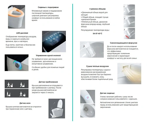 Унитаз SMART ABBER Bequem AC1119S с функией биде белый с крышкой микролифт Унитаз SMART ABBER Bequem AC1119S с функией биде белый с крышкой микролифт