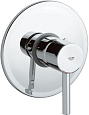 Детальная картинка товара «смеситель для душа grohe essence (19286000) внешняя часть, хром»