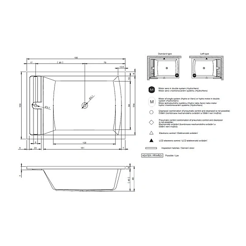 Акриловая ванна Riho Savona BB7900500000000 190х130 Акриловая ванна Riho Savona BB7900500000000 190х130