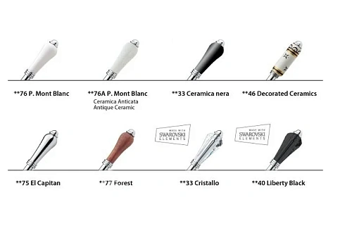 Смеситель для душа Nicolazzi Classico Monokomandi 3406CR75 хром, ручки/El Capitan Смеситель для душа Nicolazzi Classico Monokomandi 3406CR75 хром, ручки/El Capitan