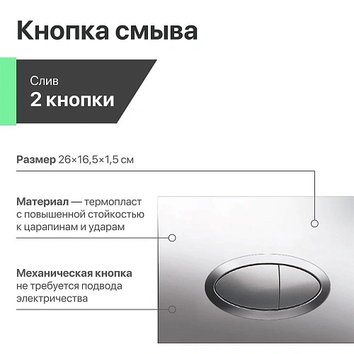 Комплект Унитаз подвесной STWORKI Монтре SETK3204-2616 безободковый, с микролифтом + Система инсталл 559974 Комплект Унитаз подвесной STWORKI Монтре SETK3204-2616 безободковый, с микролифтом + Система инсталл 559974