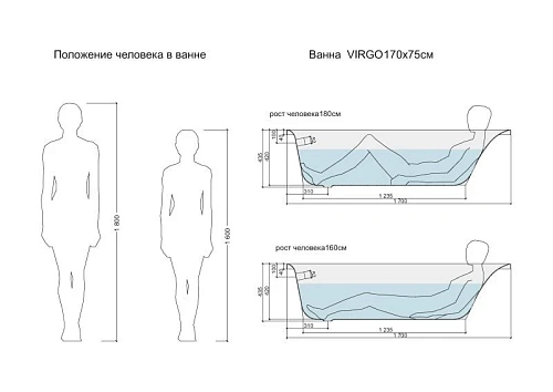 Акриловая ванна Cersanit VIRGO (WP-VIRGO*170) 170x75 63353 Акриловая ванна Cersanit VIRGO (WP-VIRGO*170) 170x75 63353