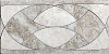 Картинка анонса товара «бордюр kerama marazzi триумф 20.7x42 id34 х9999030464»