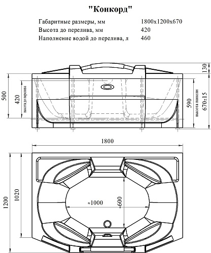 Акриловая ванна Radomir Конкорд 180x120, с рамой-подставкой (1-01-0-0-1-025) Акриловая ванна Radomir Конкорд 180x120, с рамой-подставкой (1-01-0-0-1-025)