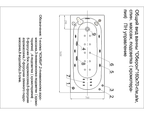 Акриловая ванна Aquatek Оберон 160 OBR160-0000086 прямоугольная, универсальная Акриловая ванна Aquatek Оберон 160 OBR160-0000086 прямоугольная, универсальная