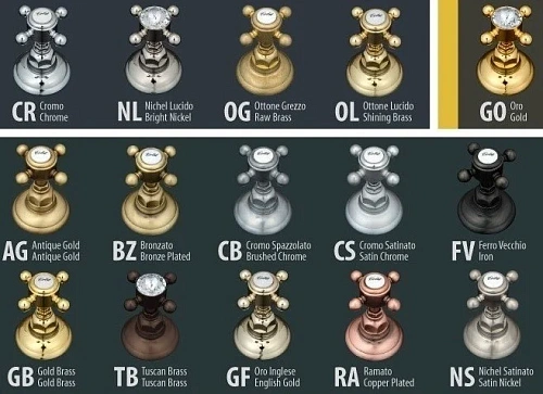 Смеситель на борт ванны Nicolazzi Classico Monokomandi 3414BZ75 бронза, ручки EL CAPITAN Смеситель на борт ванны Nicolazzi Classico Monokomandi 3414BZ75 бронза, ручки EL CAPITAN