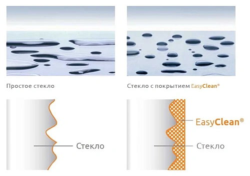 Душевая дверь RGW Hotel HO-011B 350601106-24 Душевая дверь RGW Hotel HO-011B 350601106-24