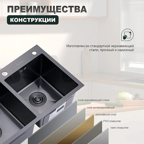Кухонная мойка Splenka S706.7843.09 с двумя чашами из нержавеющей стали в базу от 80см, графит Кухонная мойка Splenka S706.7843.09 с двумя чашами из нержавеющей стали в базу от 80см, графит