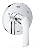 Картинка анонса товара «переключатель потоков grohe eurosmart new (19972002) на 3 положения, внешняя часть, хром»