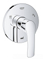 Детальная картинка товара «переключатель потоков grohe eurosmart new (19972002) на 3 положения, внешняя часть, хром»