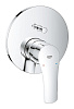 Картинка анонса товара «смеситель для раковины grohe eurosmart однорычажный с переключателем на 2 положения (24043003)»