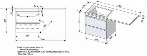 Раковина STYLE LINE ДАЛЛАС 120 R (СС-00000394) мебельная Раковина STYLE LINE ДАЛЛАС 120 R (СС-00000394) мебельная