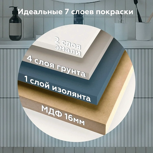 Тумба под раковину PRATO Бьянко т18-80 под раковину Прато 106 03-18080-16 00 БЕЛ белый матовый Тумба под раковину PRATO Бьянко т18-80 под раковину Прато 106 03-18080-16 00 БЕЛ белый матовый
