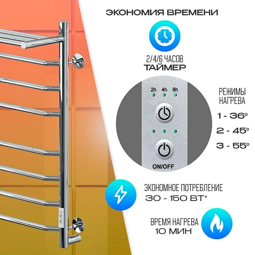 Полотенцесушитель электрическийкабельный Ника WAY-3 80/40 с полкой U Полотенцесушитель электрическийкабельный Ника WAY-3 80/40 с полкой U