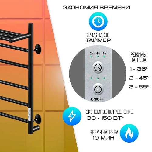 Полотенцесушитель электрическийкабельный Ника WAY-2 60/40 с полкой RAL9005 черный матовый U Полотенцесушитель электрическийкабельный Ника WAY-2 60/40 с полкой RAL9005 черный матовый U
