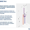 Душевая система Kludi Bozz 386300576 Душевая система Kludi Bozz 386300576