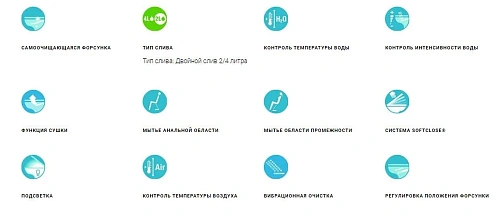 Унитаз SMART Roca Inspira In-Wash напольный с бачком, rimless 80306L001 с сиденьем Унитаз SMART Roca Inspira In-Wash напольный с бачком, rimless 80306L001 с сиденьем