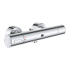 Картинка анонса товара «смеситель для душа grohe eurosmart cosmopolitan e термостатитеский, хром (36457000)»