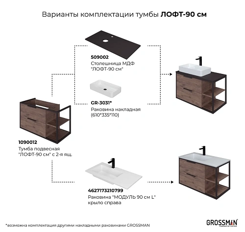 Тумба под раковину GROSSMAN ЛОФТ-90 см веллингтон/металл черный (ум.Модуль-90 крыло справа) подвесная 1090012 Тумба под раковину GROSSMAN ЛОФТ-90 см веллингтон/металл черный (ум.Модуль-90 крыло справа) подвесная 1090012