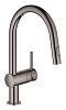 Картинка анонса товара «смеситель для кухни grohe minta однорычажный с выдвижным изливом, темный графит (32321a02)»