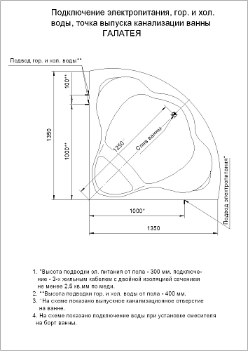 Акриловая ванна Aquatek Галатея 135x135 угловая, универсальная, с каркасом GAL135-0000004 Акриловая ванна Aquatek Галатея 135x135 угловая, универсальная, с каркасом GAL135-0000004