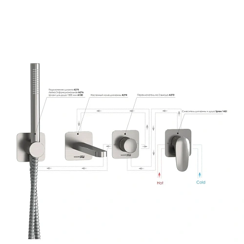 Смеситель для ванны WasserKRAFT A1451.272.274.275.100.276 встраиваемый никель Смеситель для ванны WasserKRAFT A1451.272.274.275.100.276 встраиваемый никель