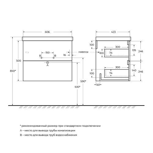 Тумба под раковину BelBagno DUE-600-2C-SO-GM-P подвесная, оружейная сталь, 600x422x500 Тумба под раковину BelBagno DUE-600-2C-SO-GM-P подвесная, оружейная сталь, 600x422x500