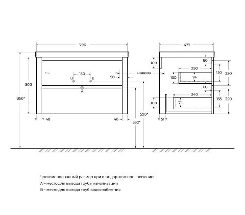 Тумба под раковину CEZARES RELAX-800-2C-SO-GM оружейная сталь 796x477 подвесная Тумба под раковину CEZARES RELAX-800-2C-SO-GM оружейная сталь 796x477 подвесная
