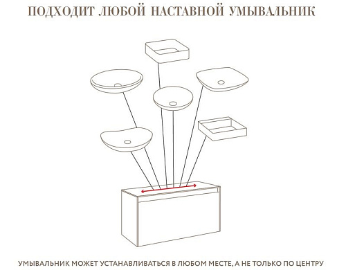 Корпус тумбы под раковину подвесной, 120 см без фасадов AQWELLA Mobi MOB0112W цвет белый Корпус тумбы под раковину подвесной, 120 см без фасадов AQWELLA Mobi MOB0112W цвет белый