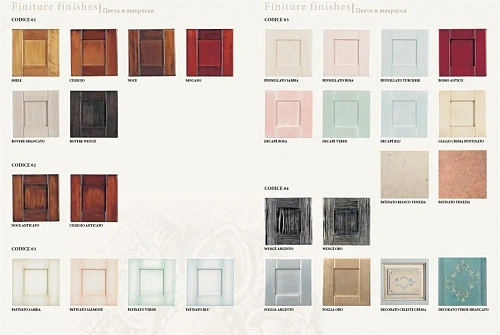 Зеркало Cezares Topazio (TO03.01) (87 см) орех античный TO03.02 Зеркало Cezares Topazio (TO03.01) (87 см) орех античный TO03.02