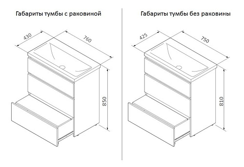 Тумба с раковиной AM.PM Gem S M91-FSX0752-WC0752WG напольная, 75 см, 3 ящика, белый глянец Тумба с раковиной AM.PM Gem S M91-FSX0752-WC0752WG напольная, 75 см, 3 ящика, белый глянец