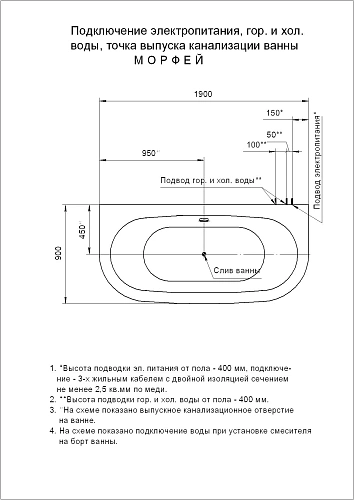 Акриловая ванна Aquatek Морфей 190x90 радиусная, универсальная, с каркасом MOR190-0000006 Акриловая ванна Aquatek Морфей 190x90 радиусная, универсальная, с каркасом MOR190-0000006