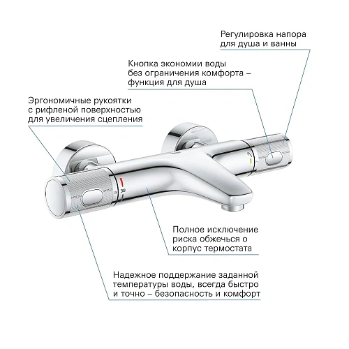 Смеситель для ванны GROHE Precision Feel, QuickFix, хром, (34788000) термостатический Смеситель для ванны GROHE Precision Feel, QuickFix, хром, (34788000) термостатический
