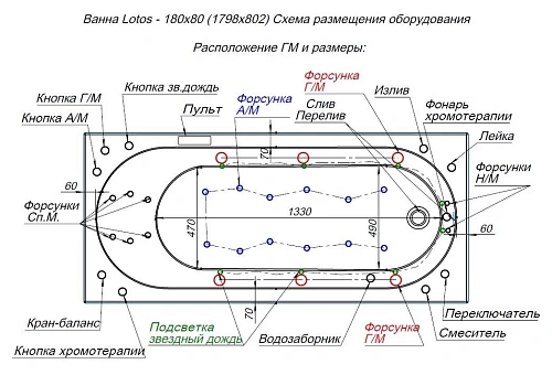 Акриловая ванна Aquanet Lotos 180x80 с каркасом 00332845 Акриловая ванна Aquanet Lotos 180x80 с каркасом 00332845
