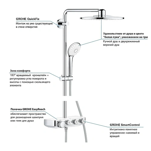Душевая система GROHE Euphoria SmartControl 310 DUO с термостатом для душа белая луна (26507LS0) Душевая система GROHE Euphoria SmartControl 310 DUO с термостатом для душа белая луна (26507LS0)