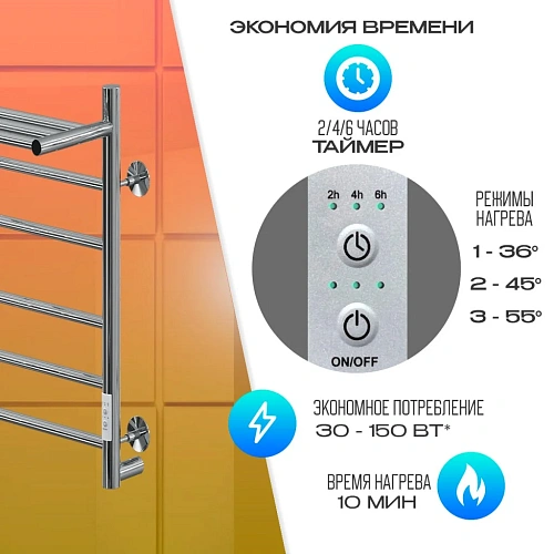 Полотенцесушитель электрическийкабельный Ника WAY-2 60/40 с полкой U Полотенцесушитель электрическийкабельный Ника WAY-2 60/40 с полкой U